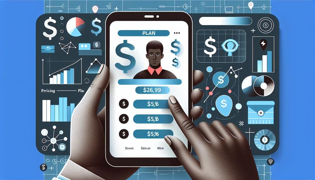 How Does Glide Pricing Work? SaaS Lucid