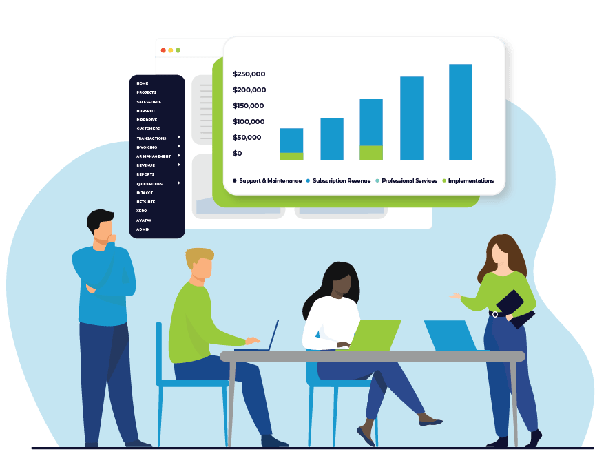 Best SaaS Metrics Dashboard for 2021 SaaSOptics