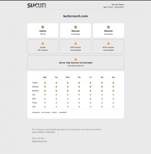 CloudFlare vs Sucuri which is better? (2021 compared)