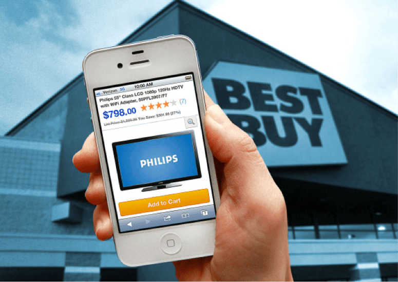 Showrooming The Flip Side of the Coin Saatchi & Saatchi X London