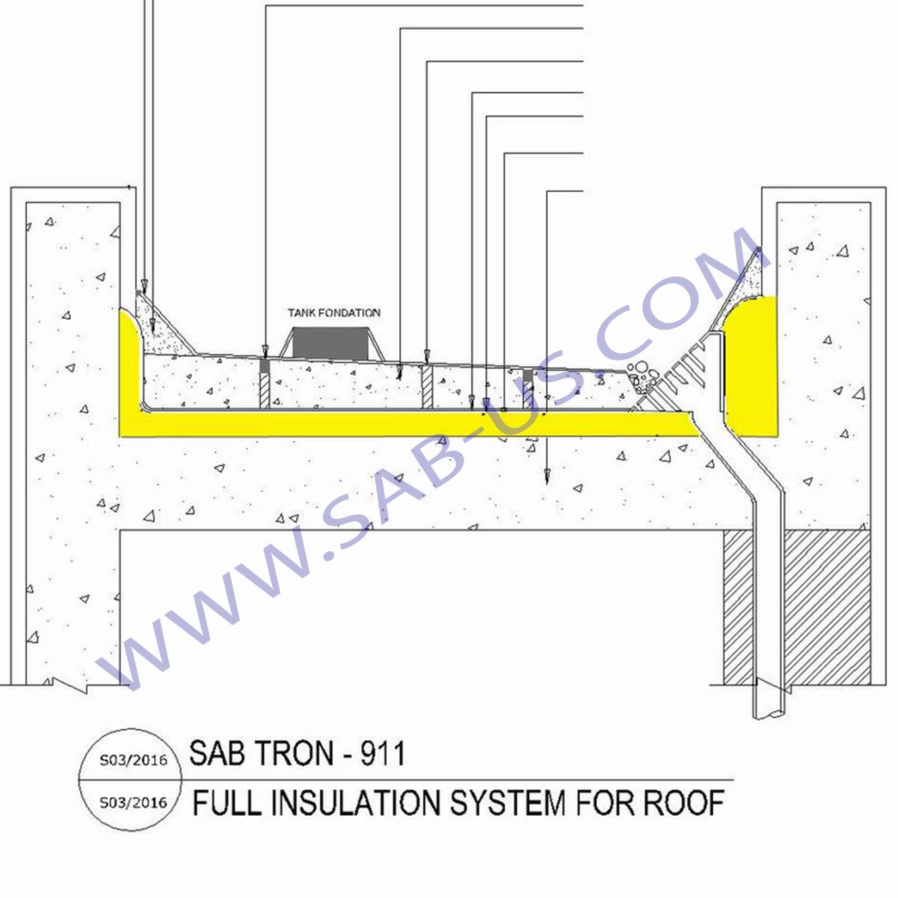 Waterproof Combo Roof SAB Gate LLC & SAB