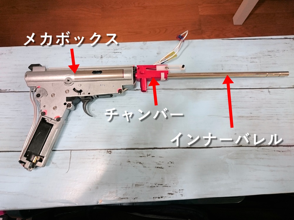 【エアガンカスタムのイロハ】初速調整の基本的で一般的なお話② 分解&洗浄篇｜サバゲーアーカイブ