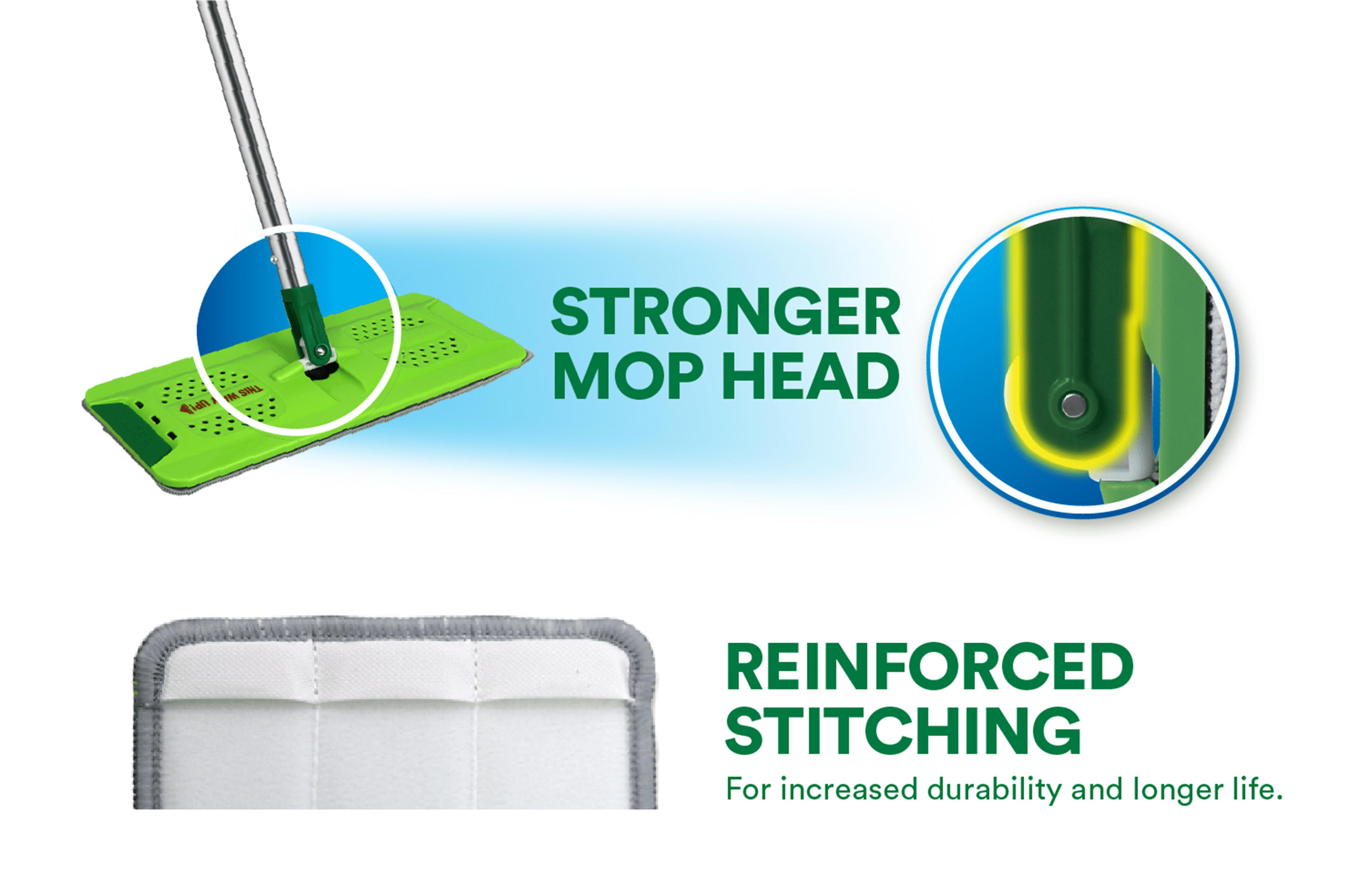 Buy Improved Rinse n' Wring Microfibre Mop Set Sabco