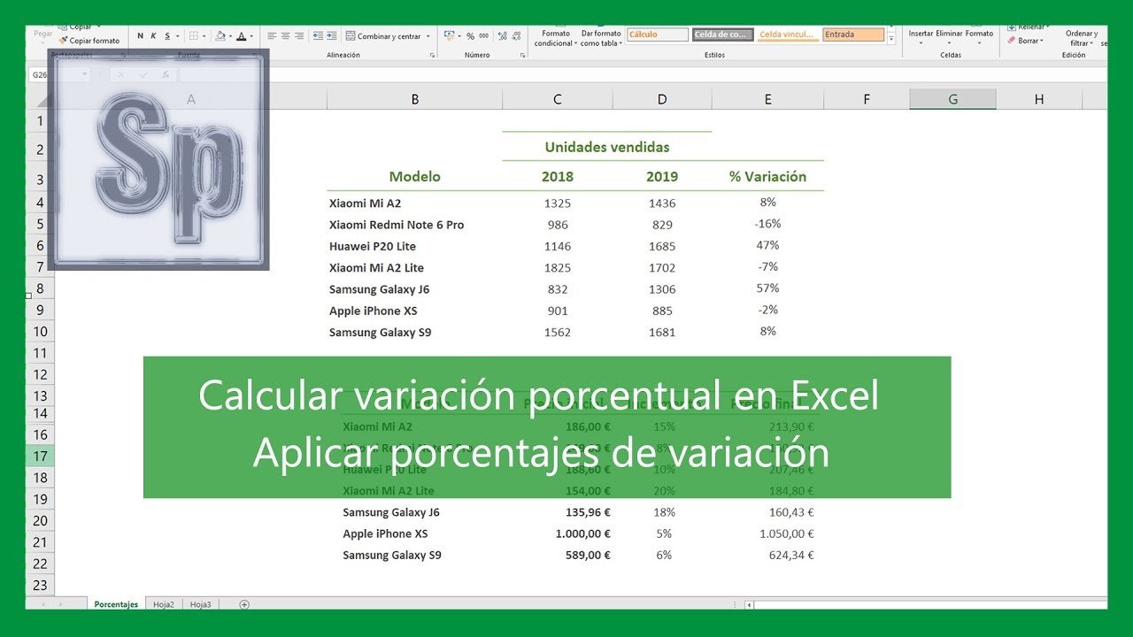 Variación porcentual en Excel Saber Programas
