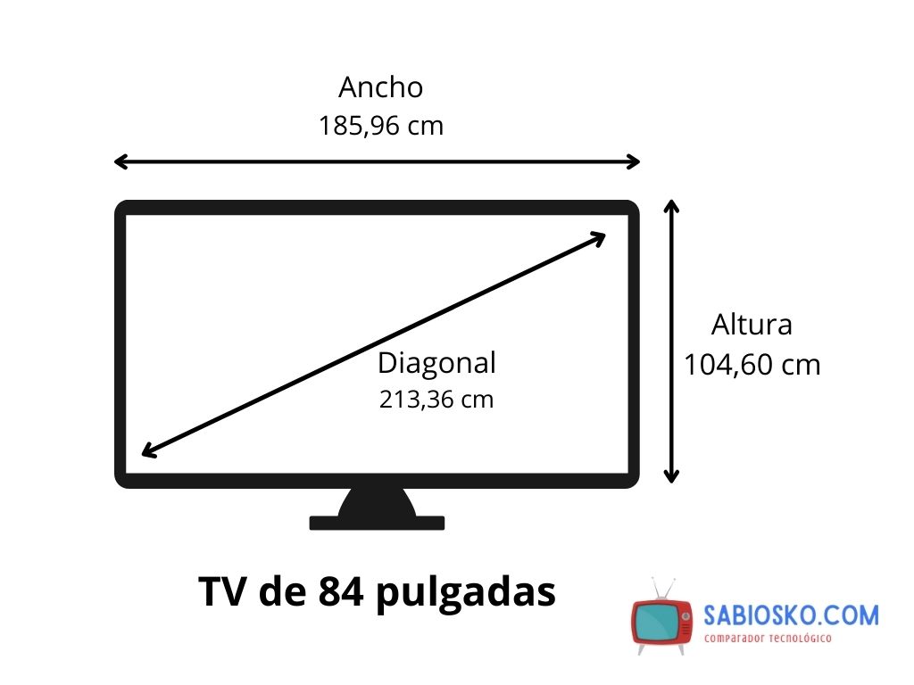 Medidas TV De [84 Pulgadas] ¿Cuántos Cm Son?