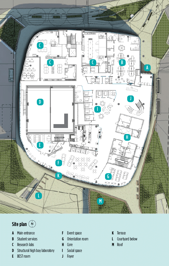 Bergeron Centre for Engineering Excellence SABMag