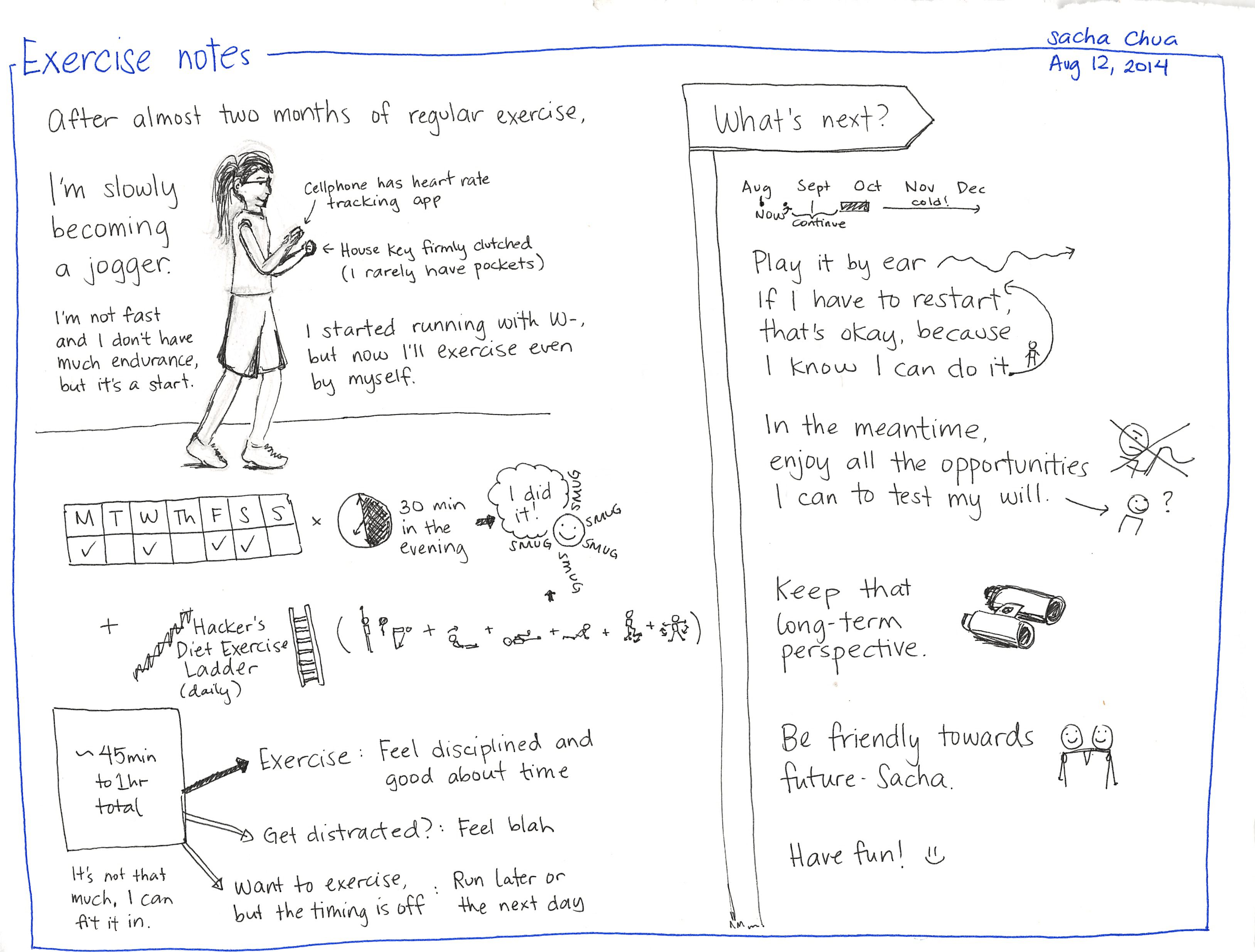 tag exercise Sacha Chua