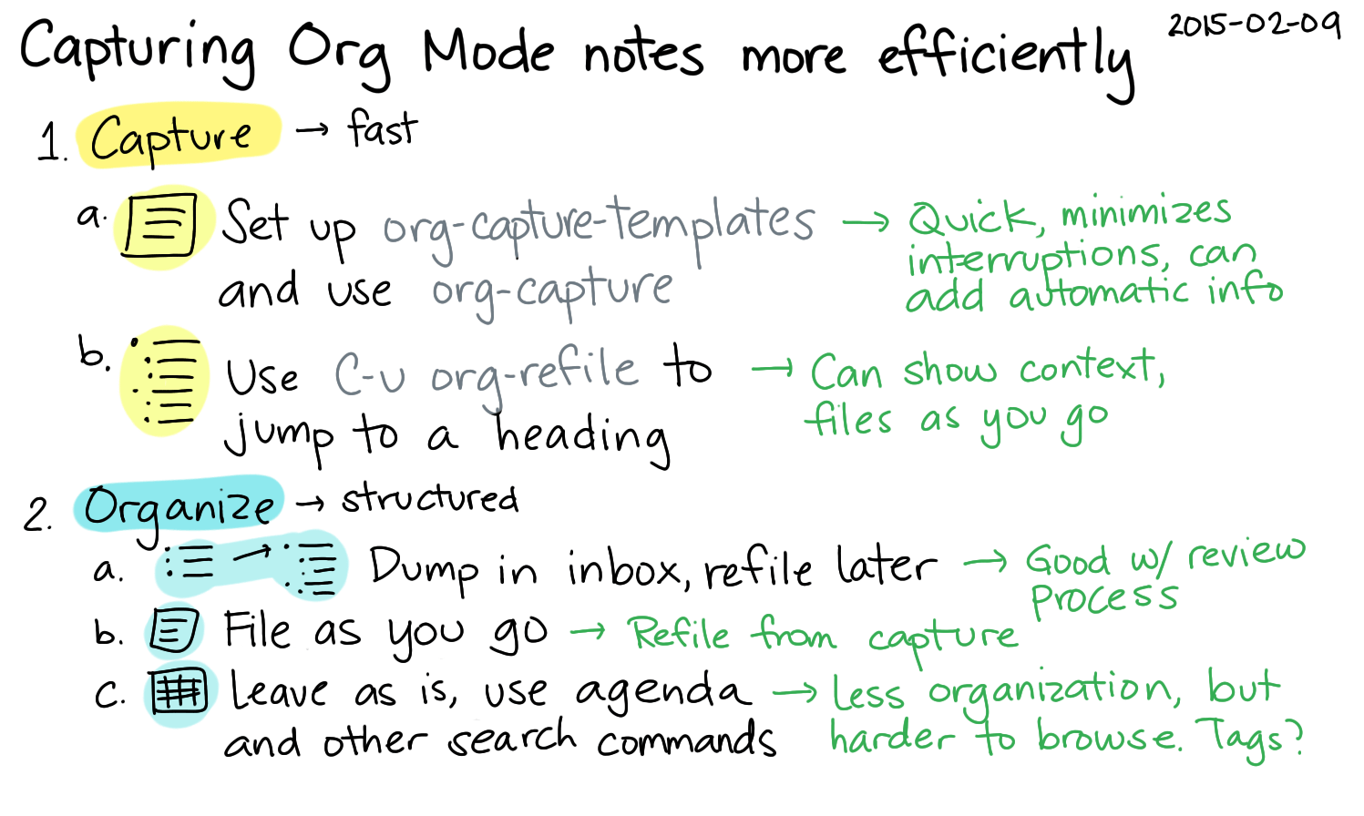 Learn how to take notes more efficiently in Org Mode
