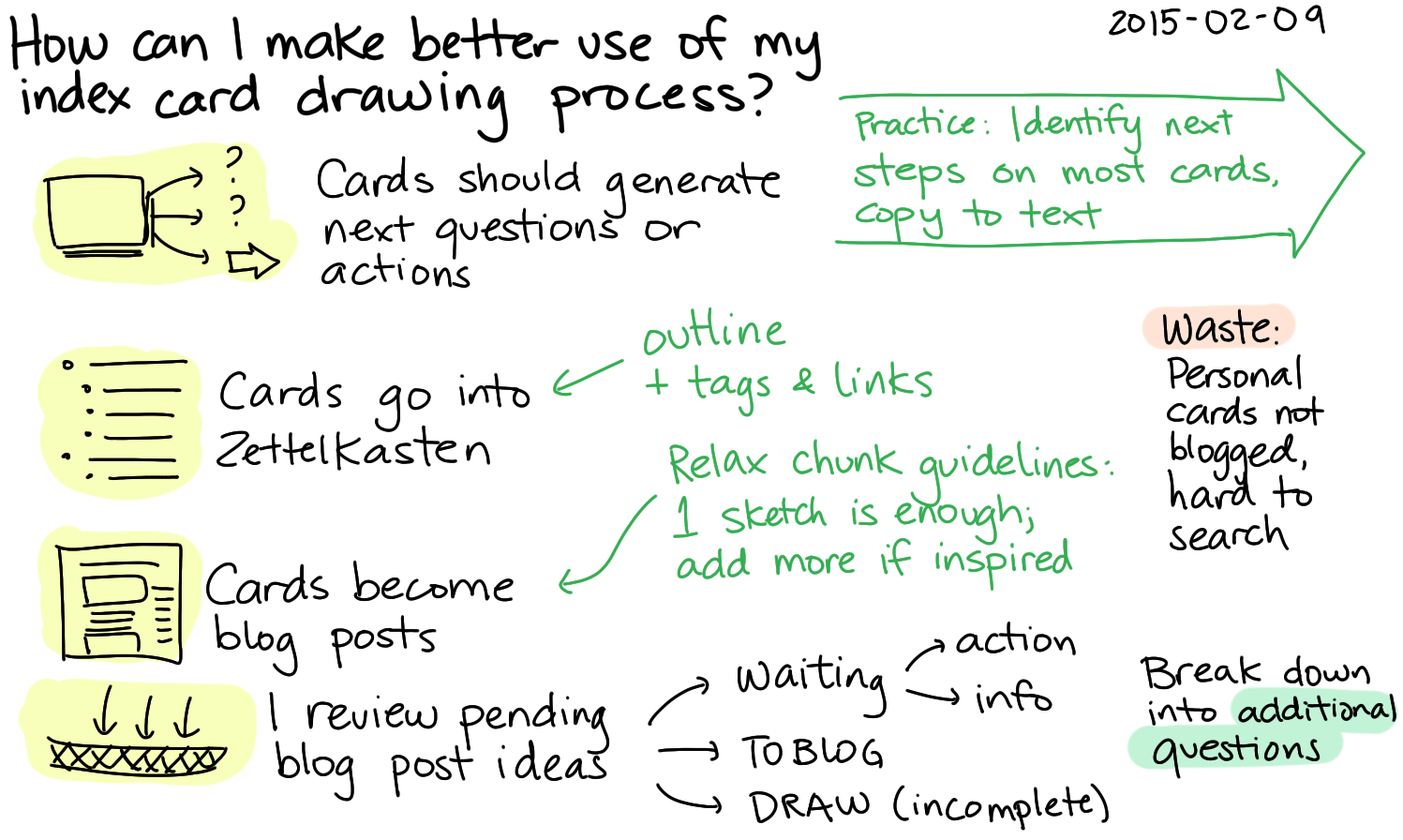 How can I make better use of my index card drawing process?