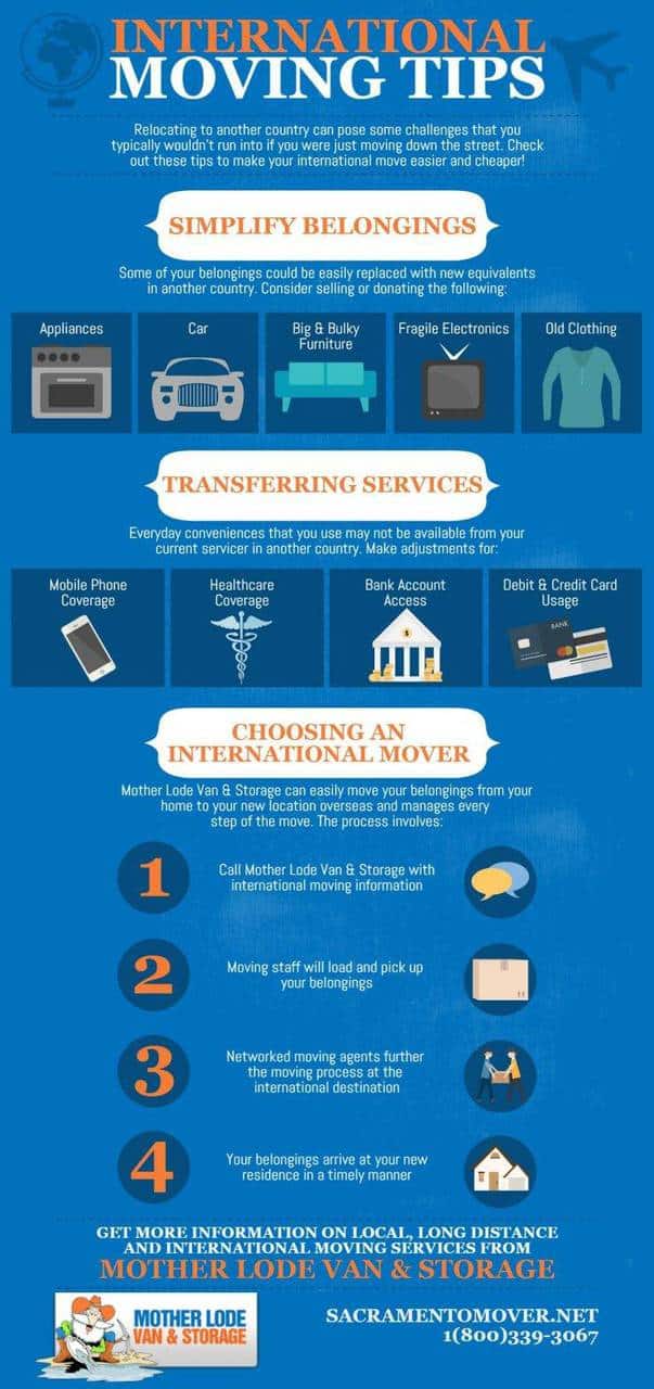 Fascinating International Moving Tips Infographic Moving Tips Blog