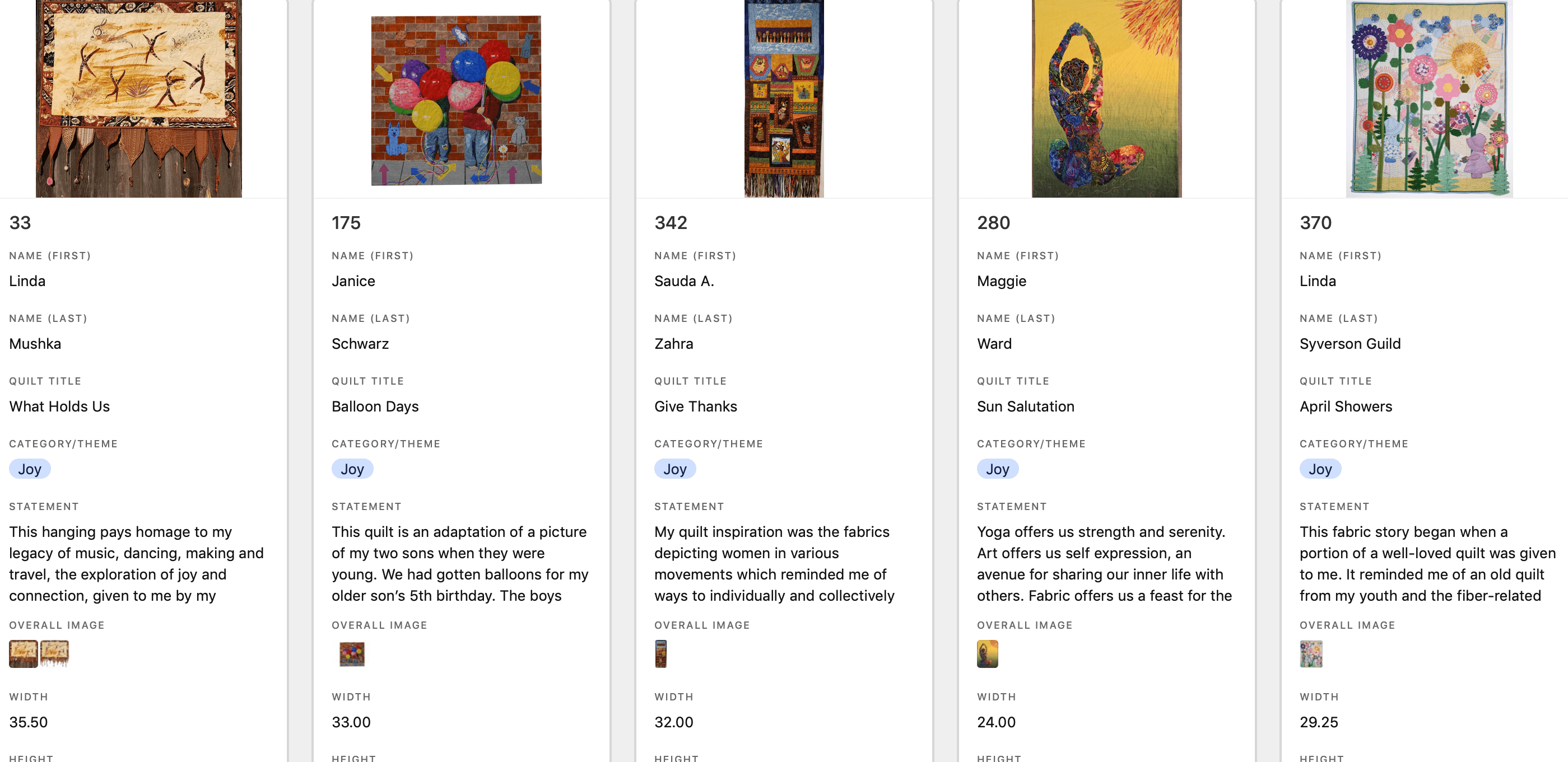 west valley college spring 2023 calendar SACRED THREADS