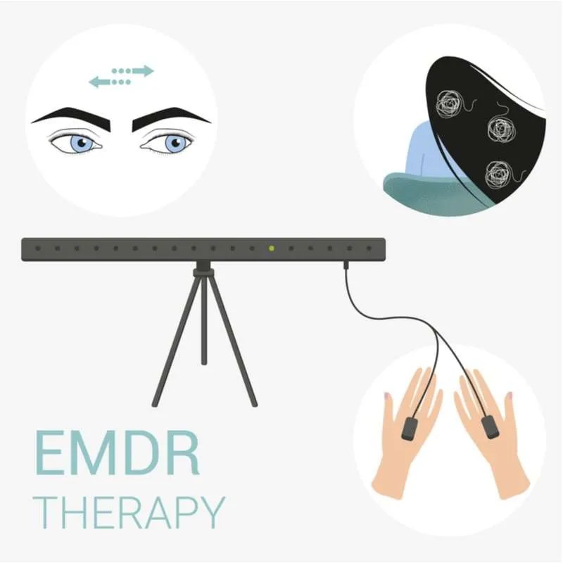 Emdr Light Therapy