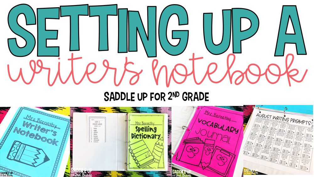 Setting Up a Writer's Notebook