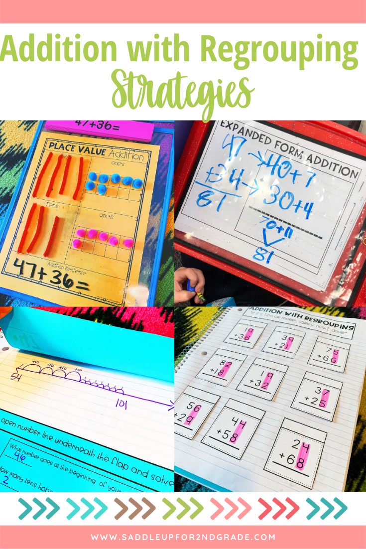 How To Teach Addition with Regrouping with 4 Effective Strategies