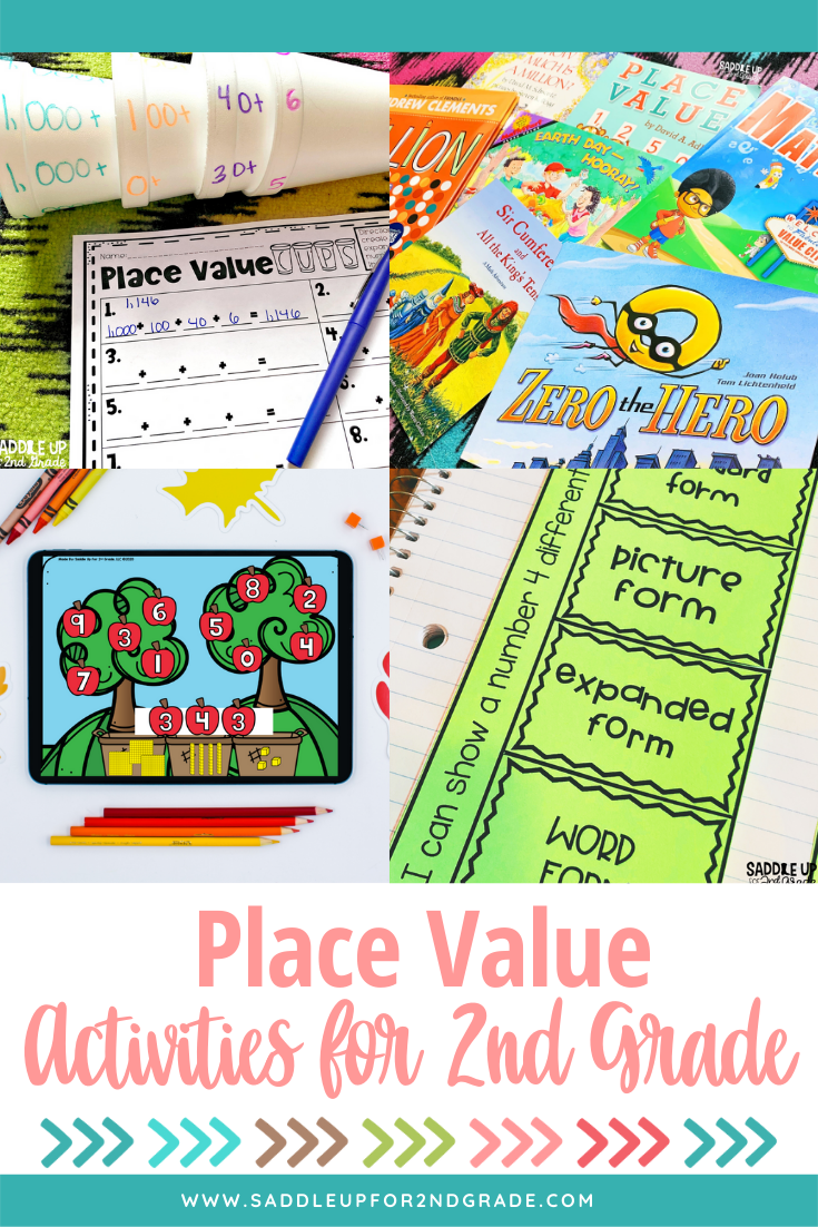 2nd Grade Place Value Activities