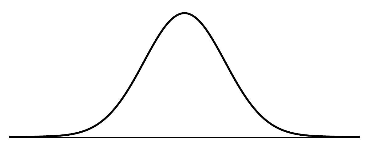 Chapter 8 Distributions Introduction to R and Statistics