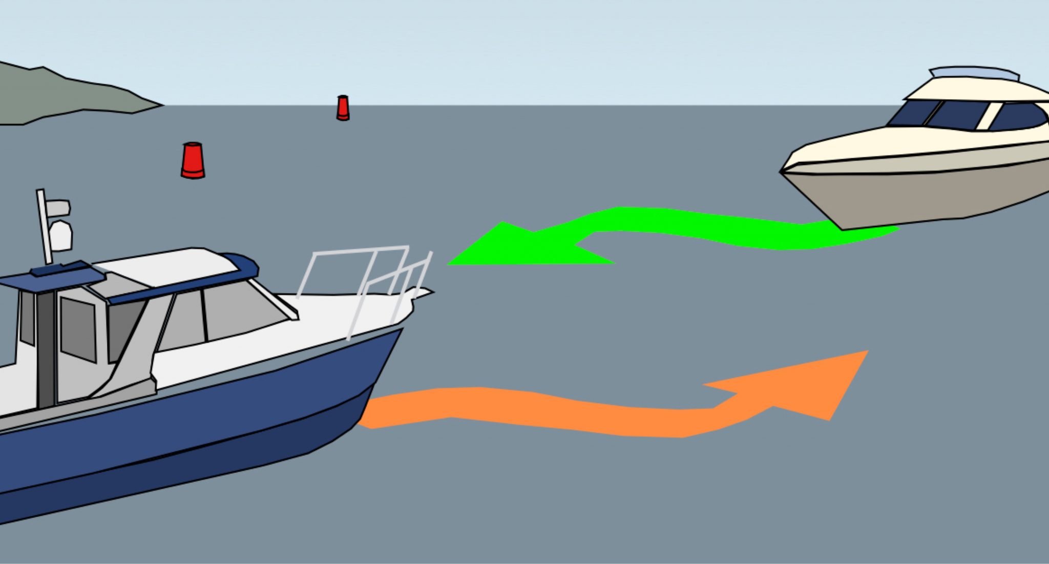 Safe Skipper Boating & Safety Afloat Apps For Phones & Tablets -