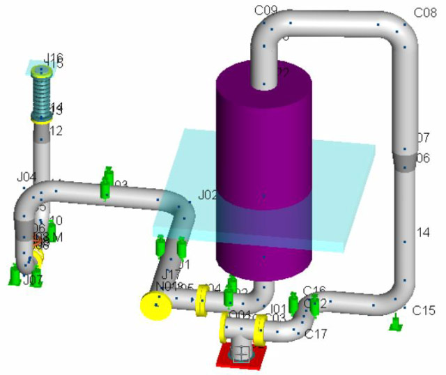 Pipe Stress Analysis Safe Structures