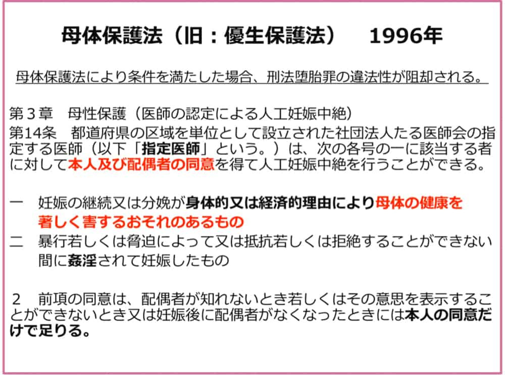 中絶について Safe Abortion（セーフアボーション ） Japan Project安全な中絶と流産