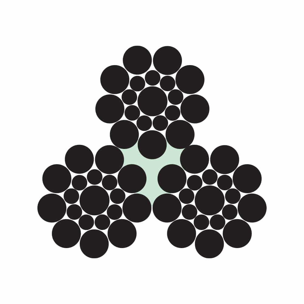 3X19S Fiber Core Steel Wire Rope