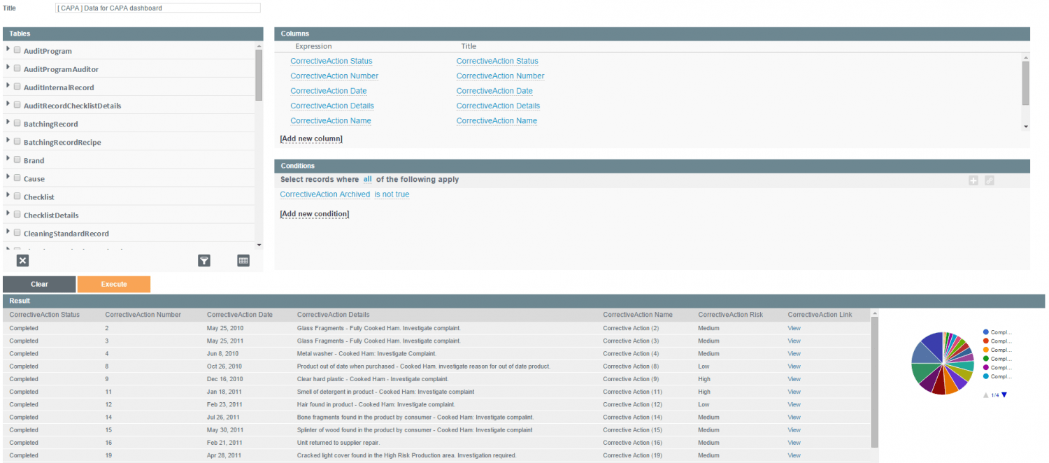 Developing advanced food safety reports and dashboards using external