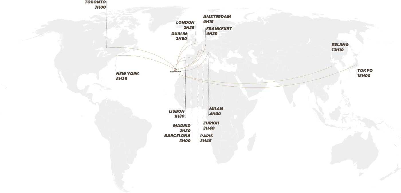 Why Madeira Safe Haven Madeira