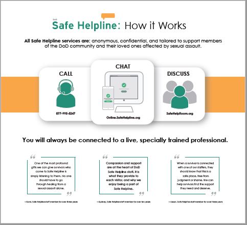 Safe Helpline Infographic Safe Helpline
