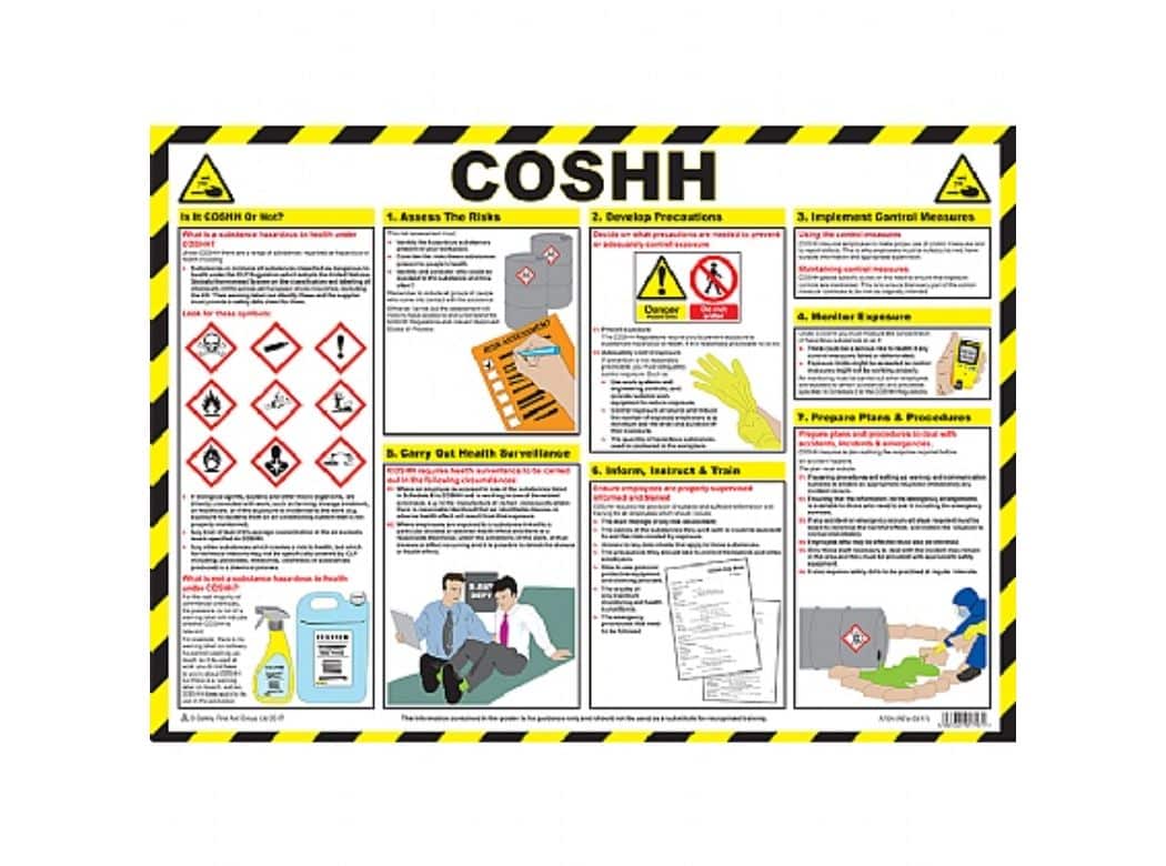 A2 Workplace Safety Posters 430mm x 600mm Health & Safety Safe