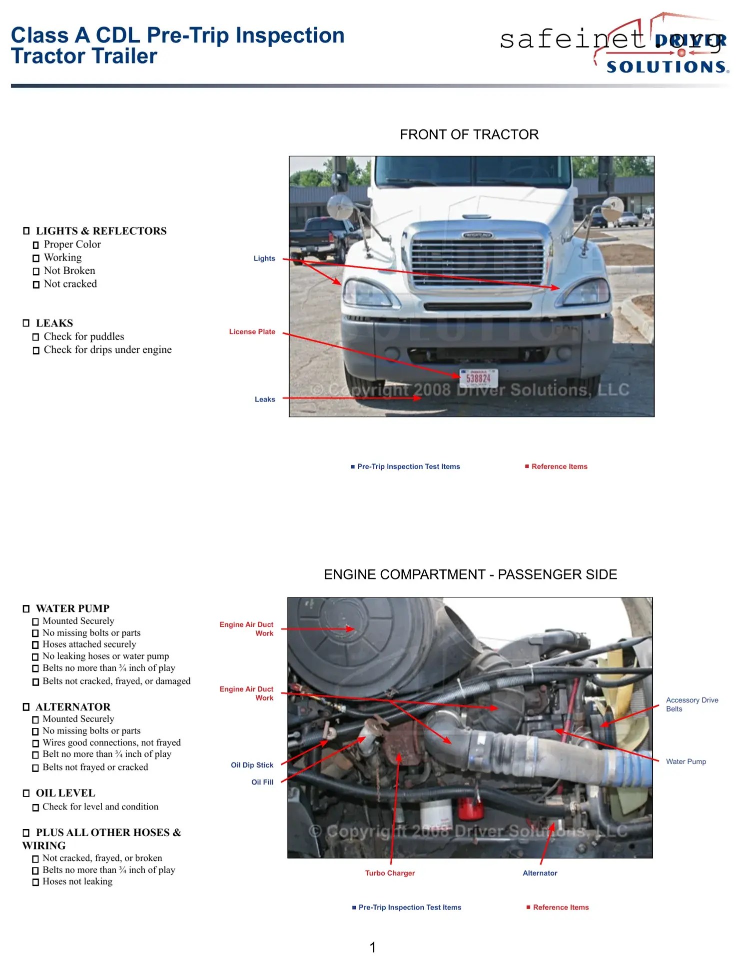 Blank Pre Trip Inspection Checklist Form ≡ SafeInet