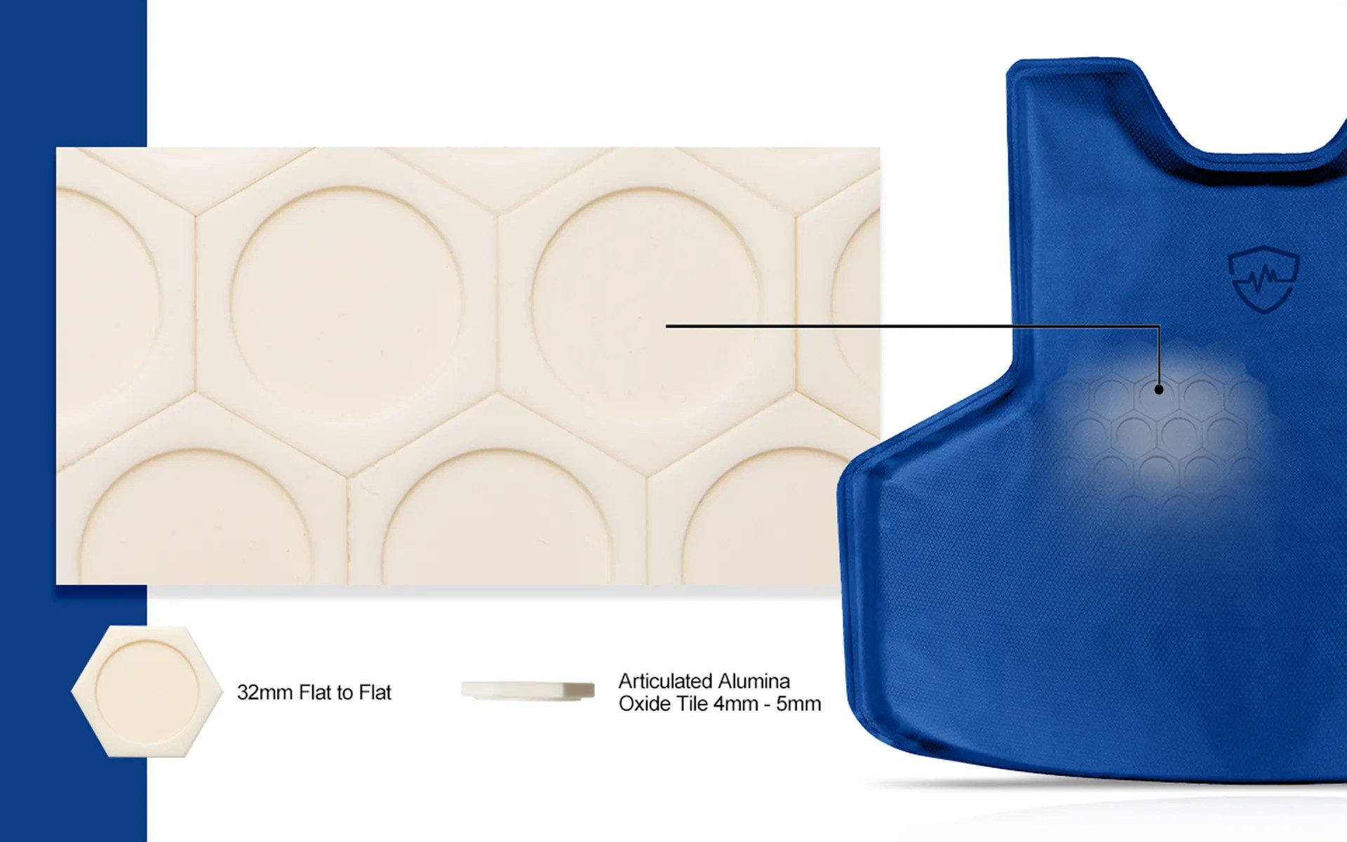 Concealable FRAS® Flexible Rifle Armor Safe Life Defense