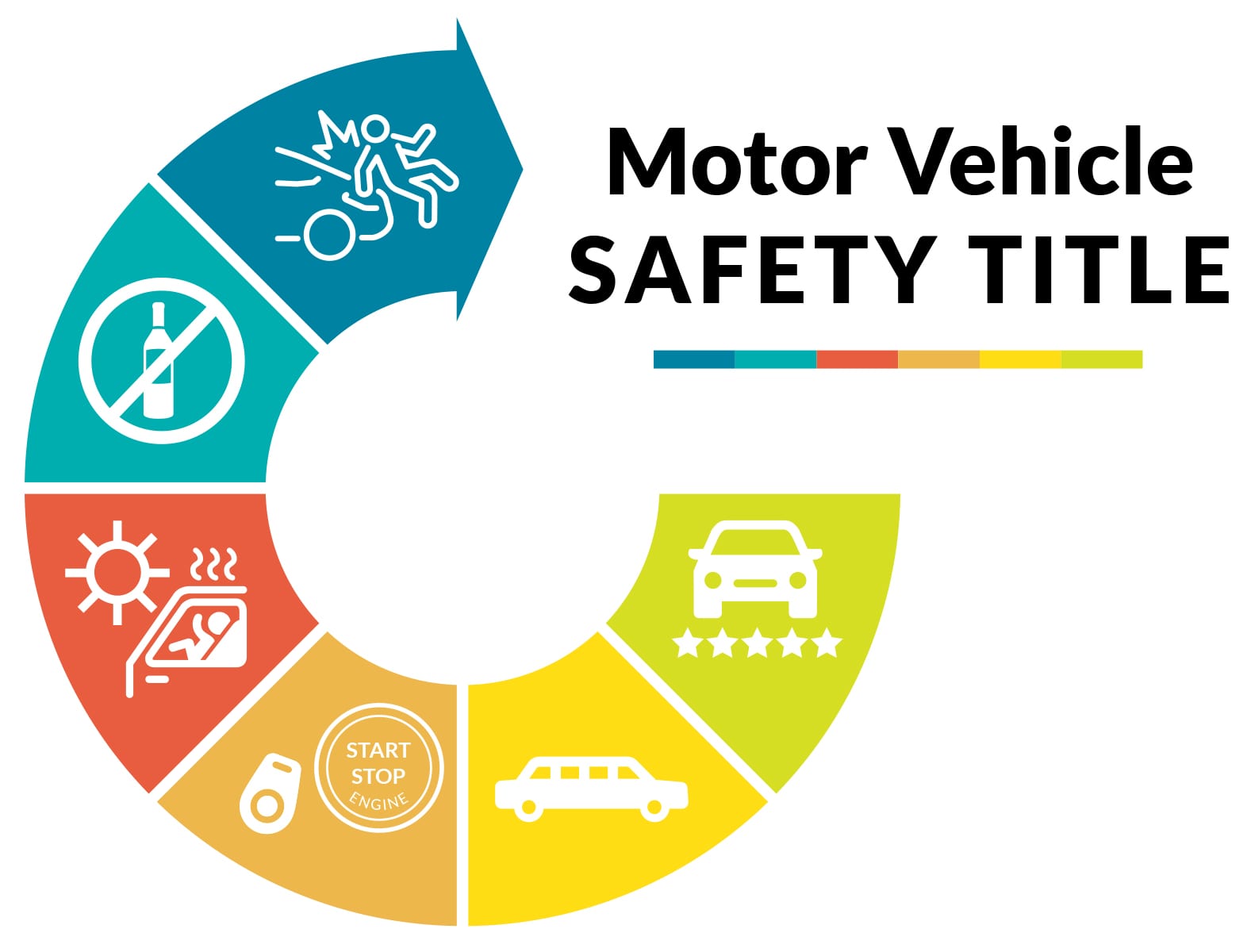 Motor Vehicle Safety Title Advocates for Highway and Auto Safety