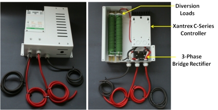 Brand New Complete Charge Controller and Dump Load System