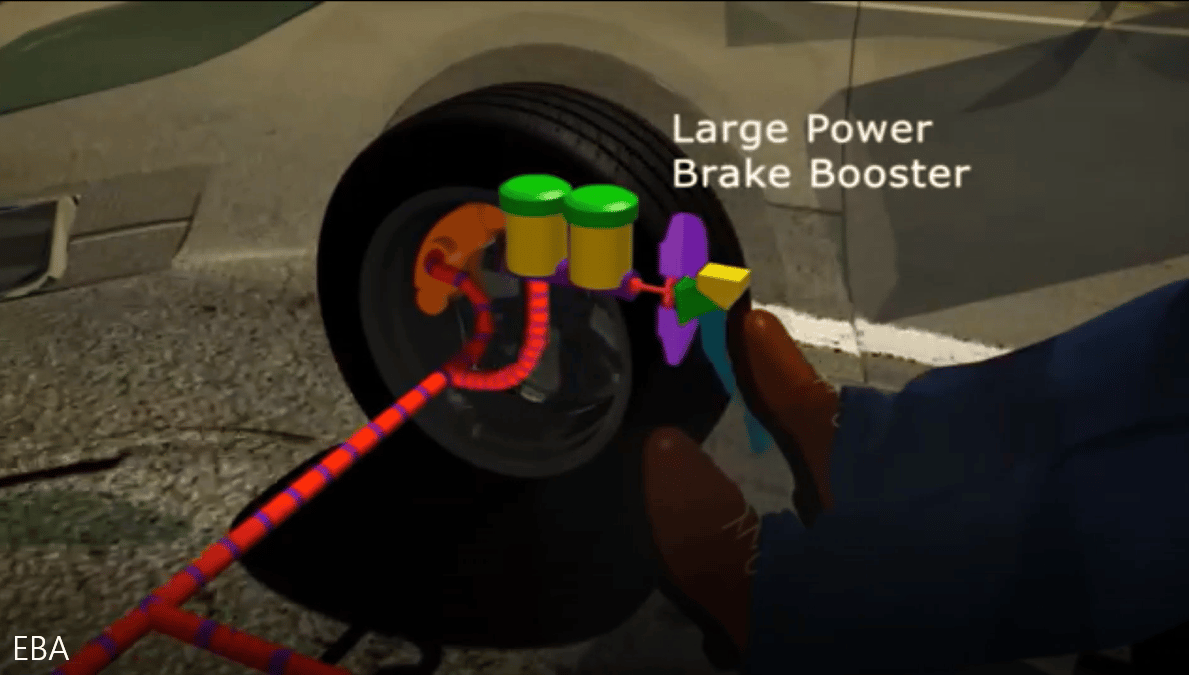 Safe System Snippet 127 Emergency Brake Assist (EBA) Safe System