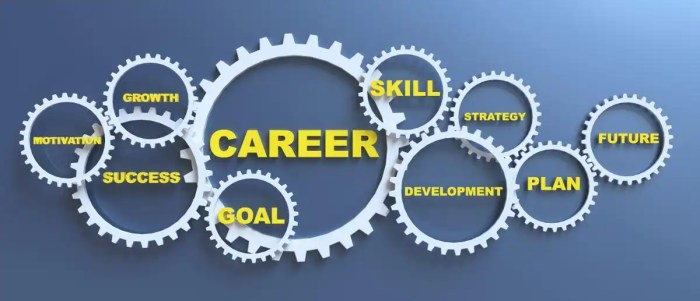 Why Get Certified? - SAFeTestPrep Why Get Certified? - SAFeTestPrep
