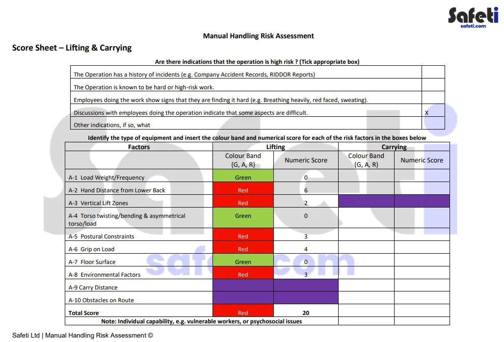 Manual Lifting Risk Assessment Template 📦 Instant Download