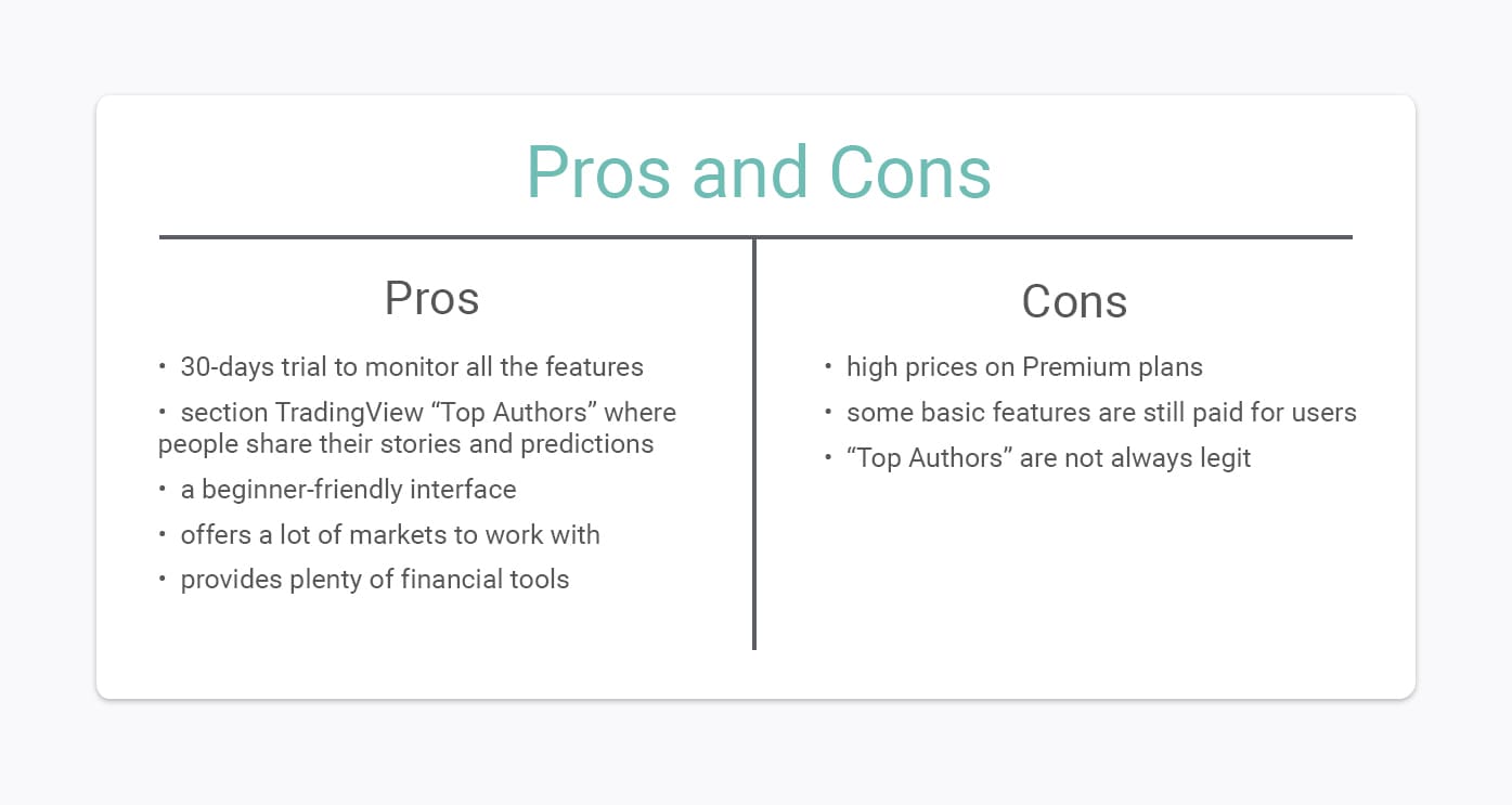 TradingView Pros and Cons and How Much is TradingView Pro