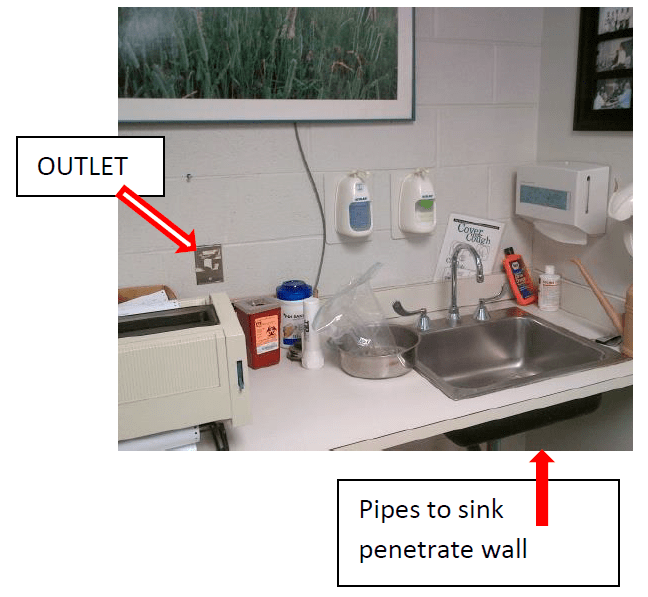 Tool Safety Core Drilling Damage & Injury Hazards Safety