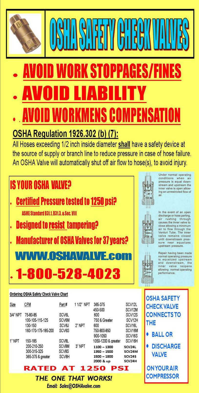 OSHA Valve