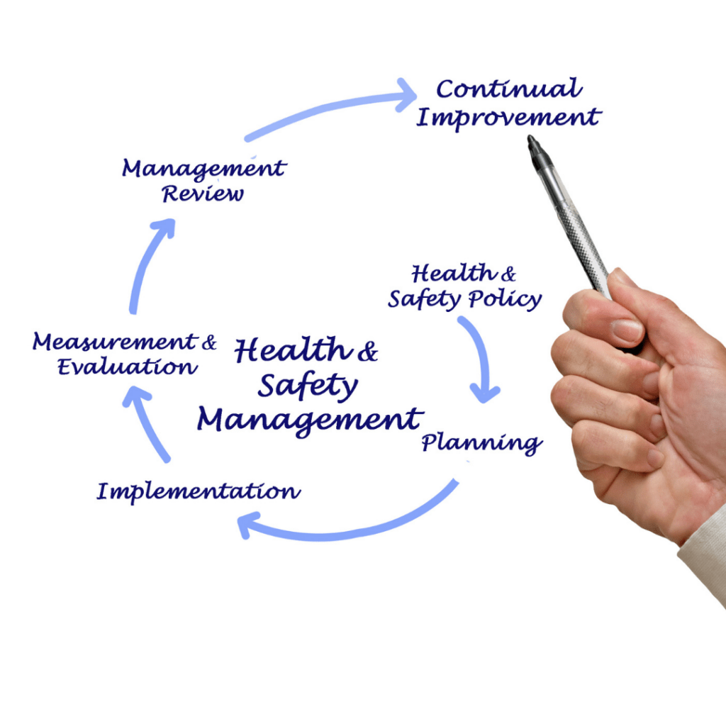 Joint Health & Safety Committee Safety Driven TSCBC