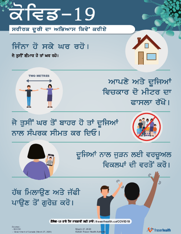 Physical Distancing Punjabi Safety Driven TSCBC