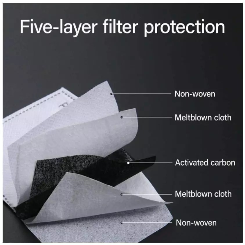 PM 2.5 Filter 5 Layers Meltblown Activated Carbon Fabric 10 Pack