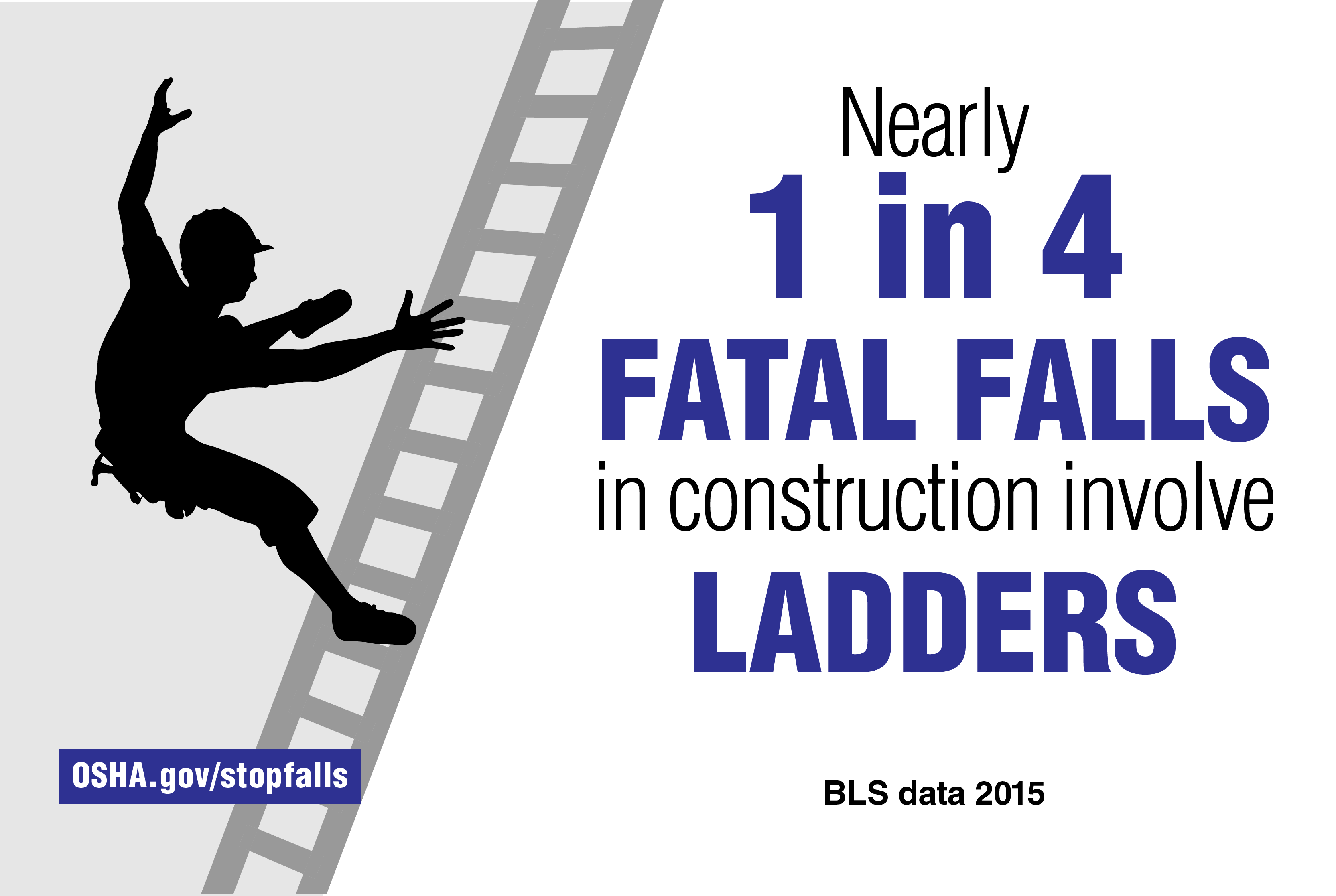 Free Fall Protection Training FREE Safety Training