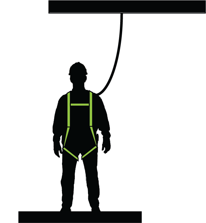 Fall Protection Safety Cartoon