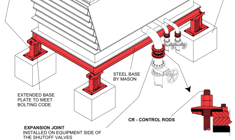 Method Statement & Specifications For Mechanical Sound, Vibration