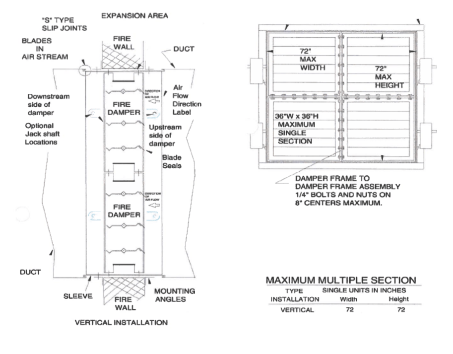 Installation of HVAC VCD Fire Smoke Dampers and Accessories Safe Work