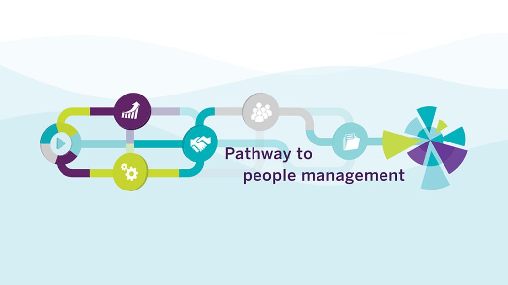 Amec Foster Wheeler (Wood Group PLC) Saffron Interactive