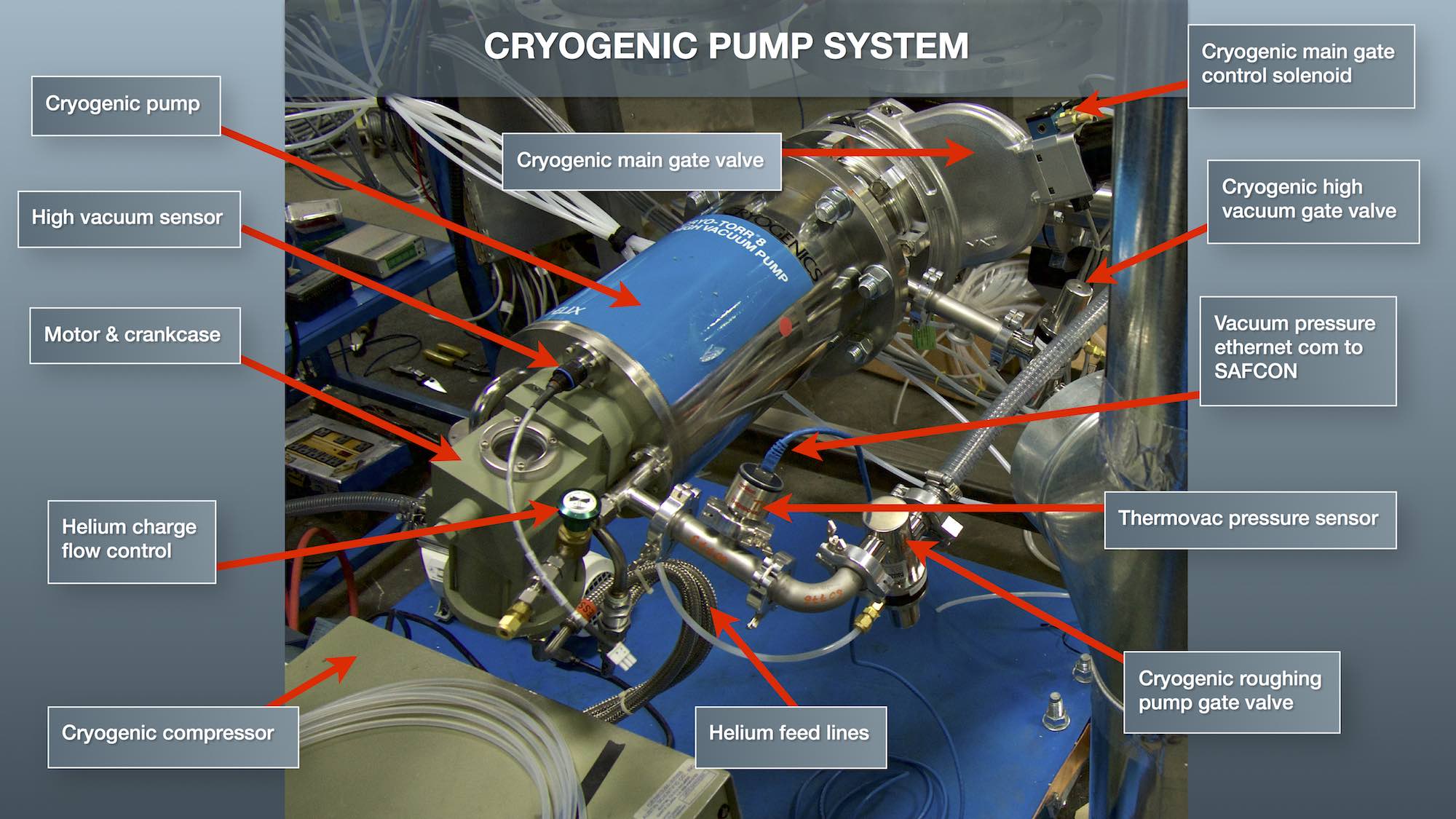 Cryogenic_Pump_System_02.jpg