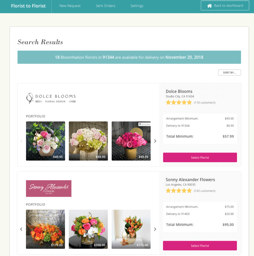 Flower Business Management Assessment