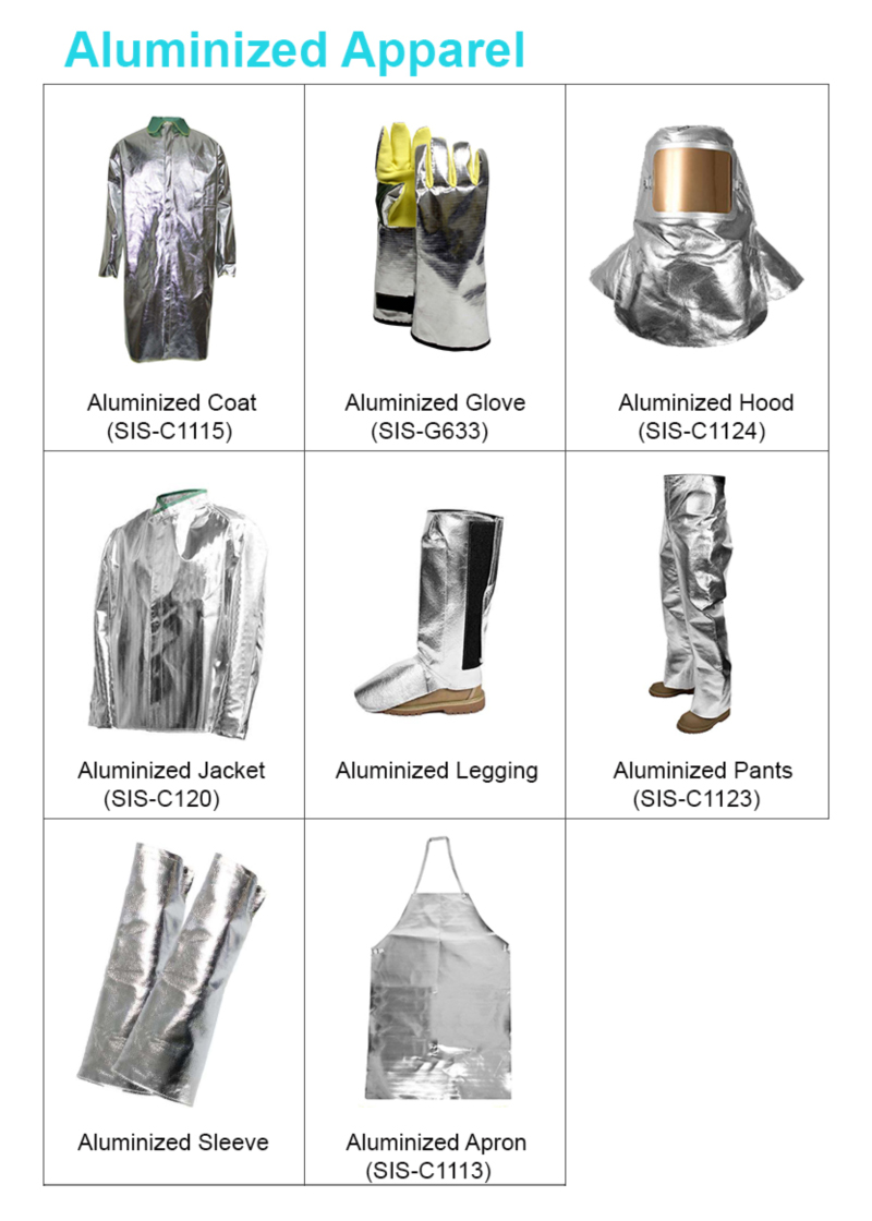 Safpack Industrial Supplies Malaysia