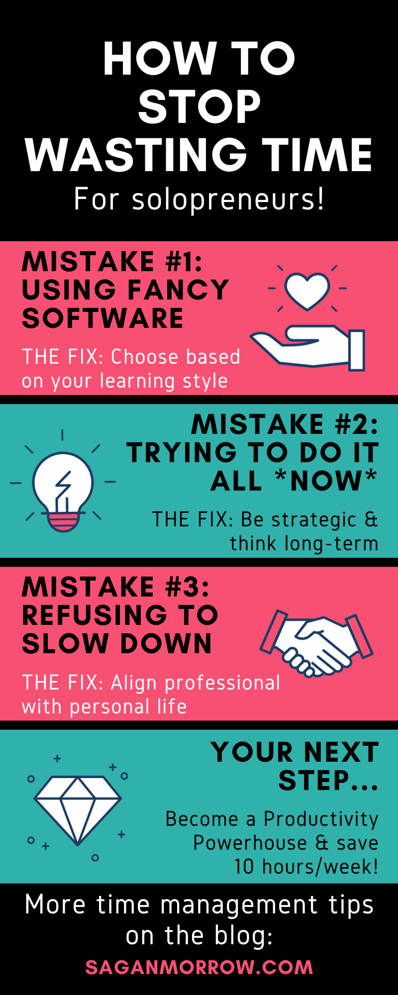 How to STOP Wasting Time as a Solo Entrepreneur